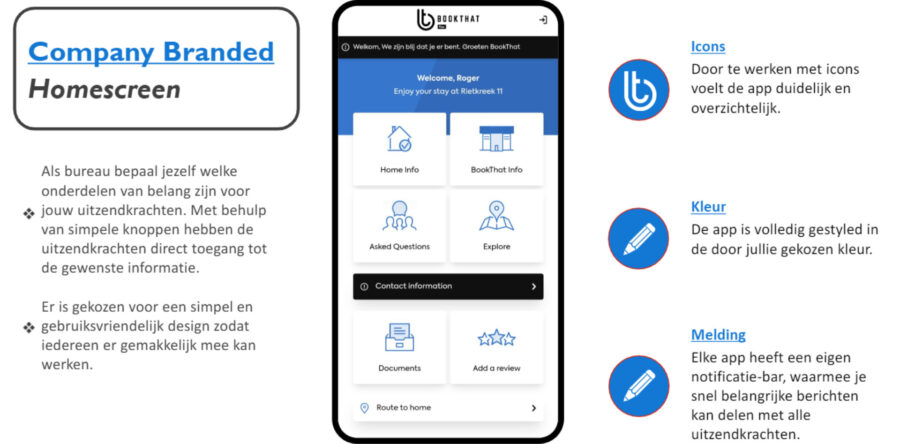Waalwijk start met app voor arbeidsmigranten