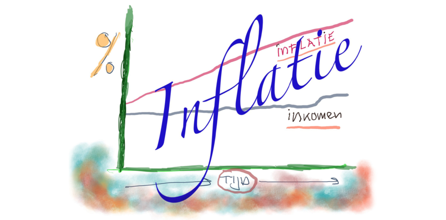 Column: ‘inflatie’ door Rinus Krijnen
