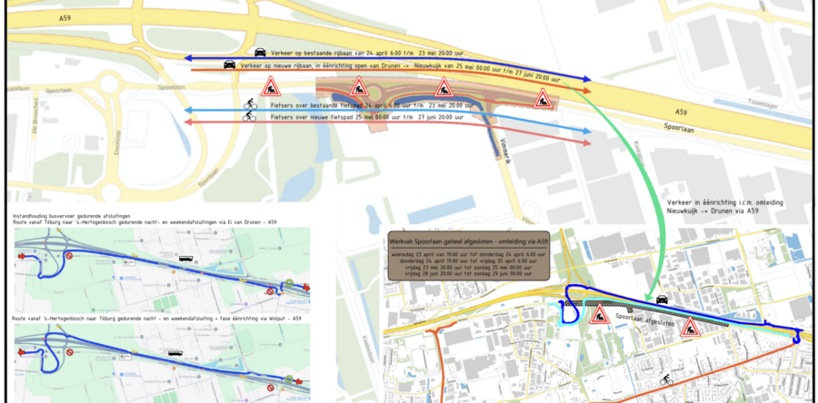 Spoorlaan in Drunen van vrijdag tot zaterdag volledig afgesloten