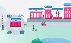 Langstraat onderzoekt mogelijkheid Circulair Ambachtscentrum