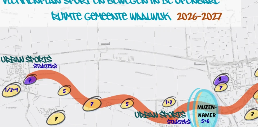 College Waalwijk wil €500.000 investeren in sport en beweegplekken