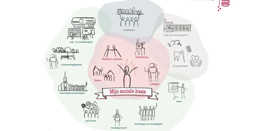 Dongen lanceert visie sociale basis: focus op welzijn en veiligheid