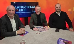 VVD Heusden wil in komende jaren 1400 huizen erbij